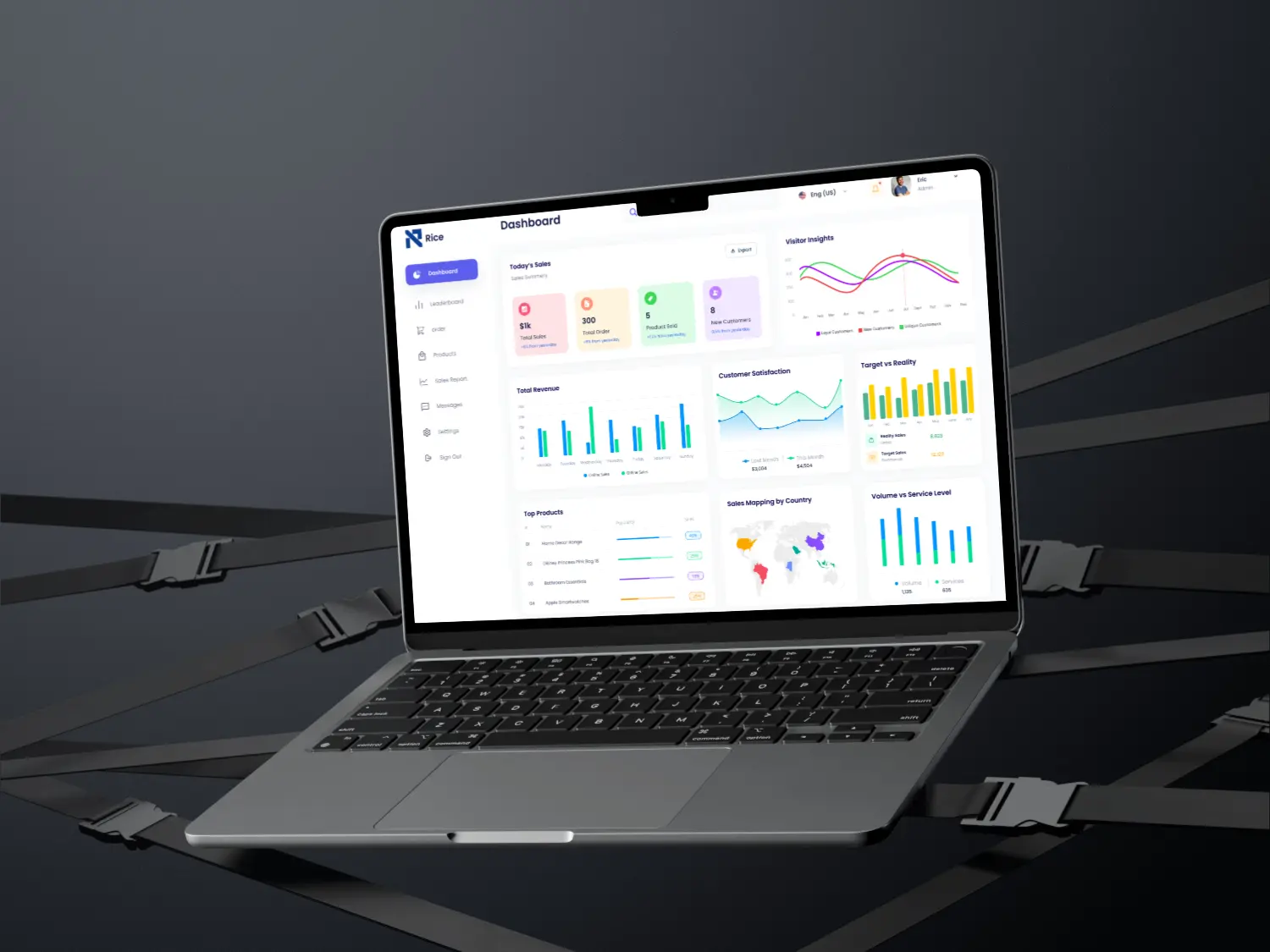 Vista del proyecto Dashboard